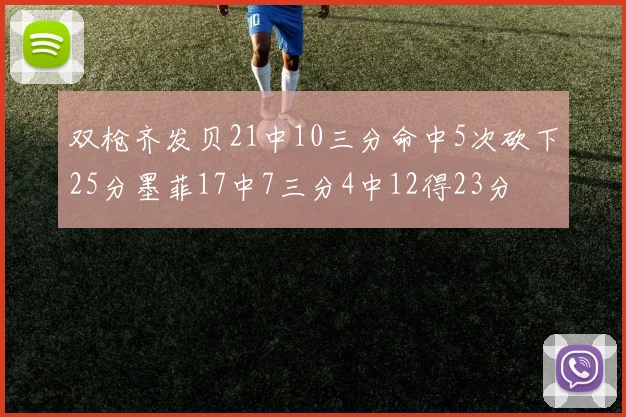 双枪齐发贝21中10三分命中5次砍下25分墨菲17中7三分4中12得23分