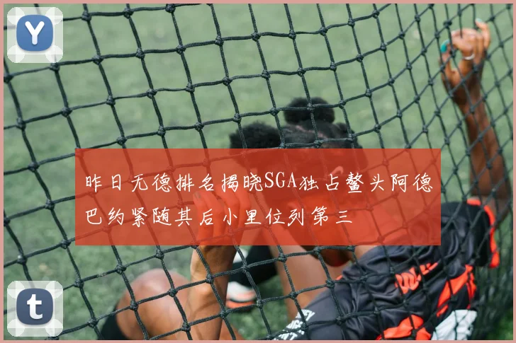 昨日无德排名揭晓SGA独占鳌头阿德巴约紧随其后小里位列第三